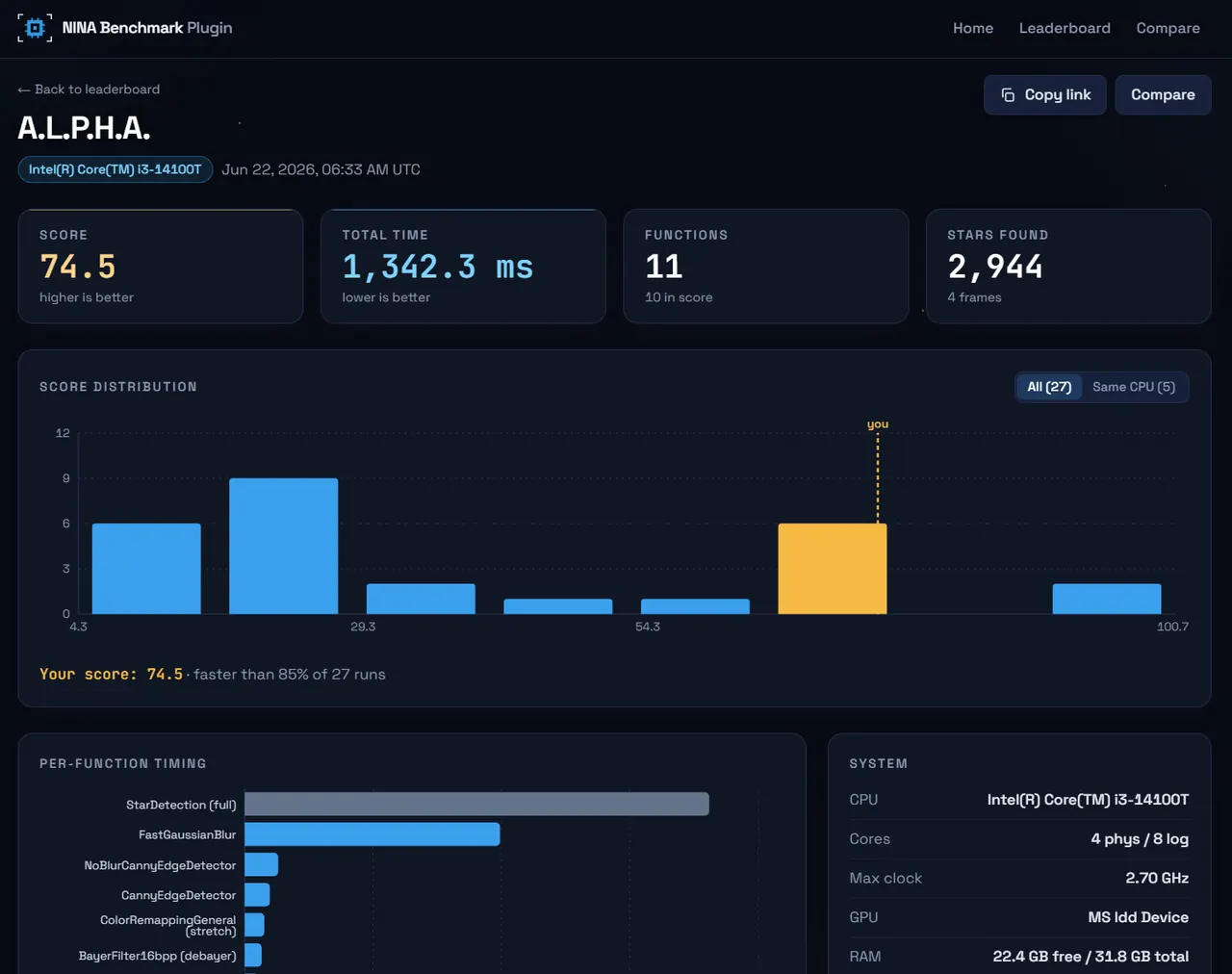 Partage de son score depuis le plugin Benchmark